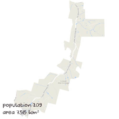 Biology Tutoring Near Me